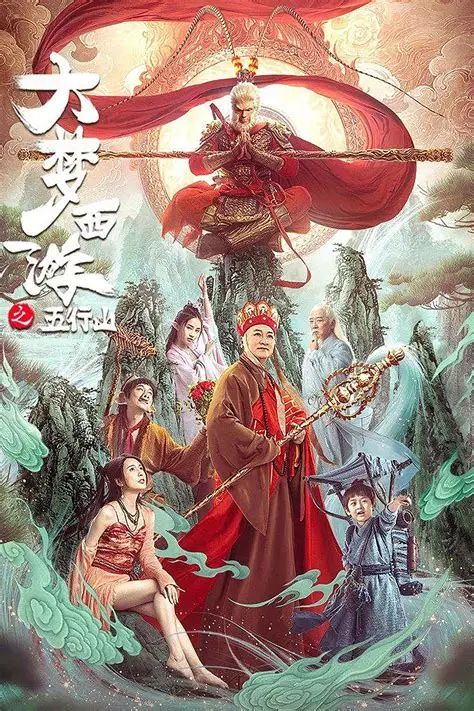 Journey To The West: The Five Elements Mountains (2022) ซุนห...